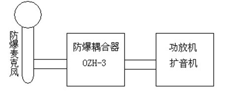 防爆麥克風(fēng)接線圖-阜新市雙源電子有限公司